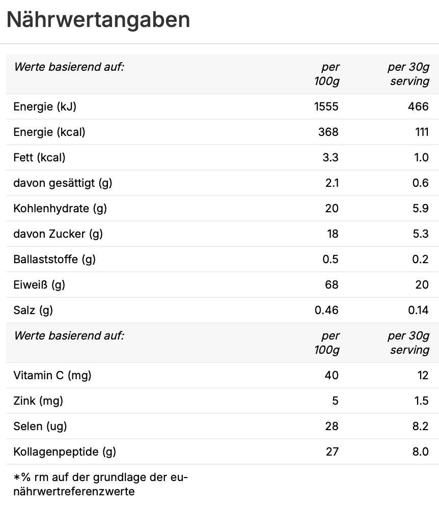Protein_mit_Kollagen